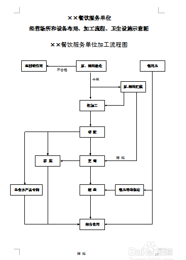 (w)SCk